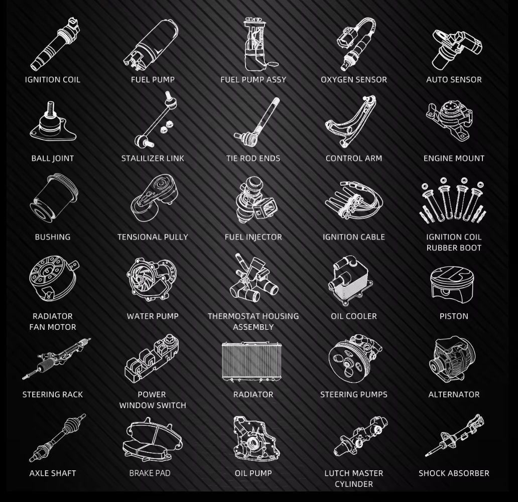 Additional auto parts lineup for export supply