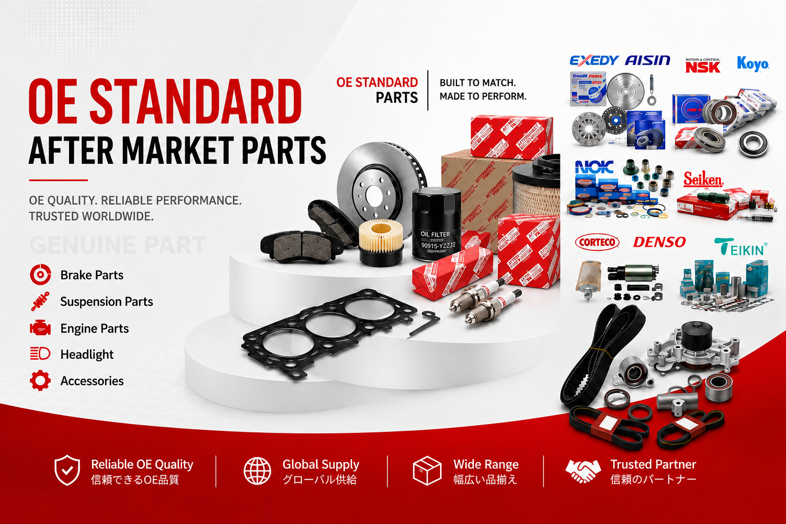 LUNACO JAPAN auto parts packaging box