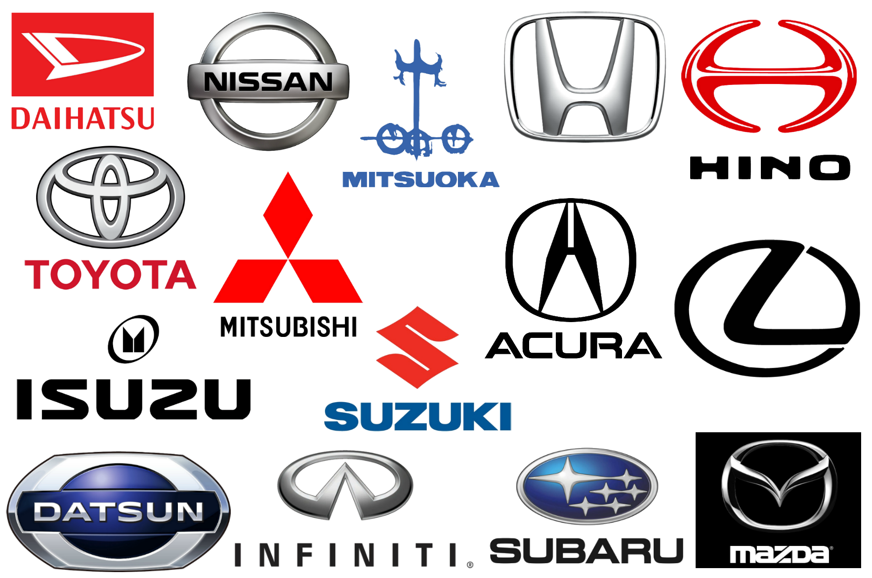 Car manufactures logo image